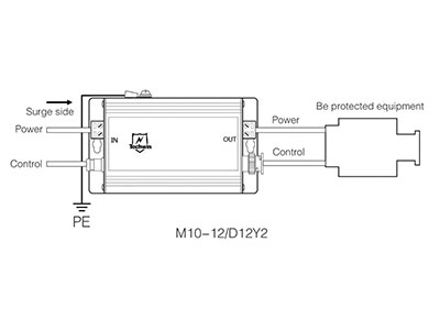 2 In 1 SPD  for CCTV M10-12 D12Y2